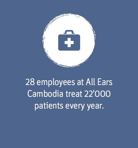 audiological-care-changing-22000-lives-every-year-Cambodia-Hear-the-World-Foundation-03